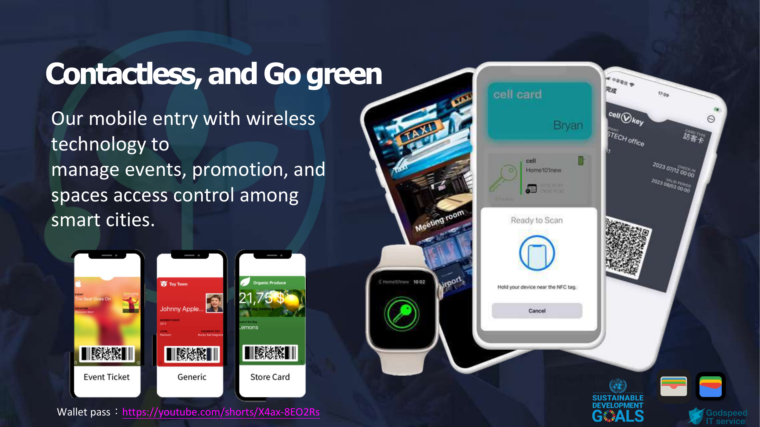 Godspeed sport wallet and access control 概念圖，以 contactless、go green 與 mobile entry 說明智慧場館通行