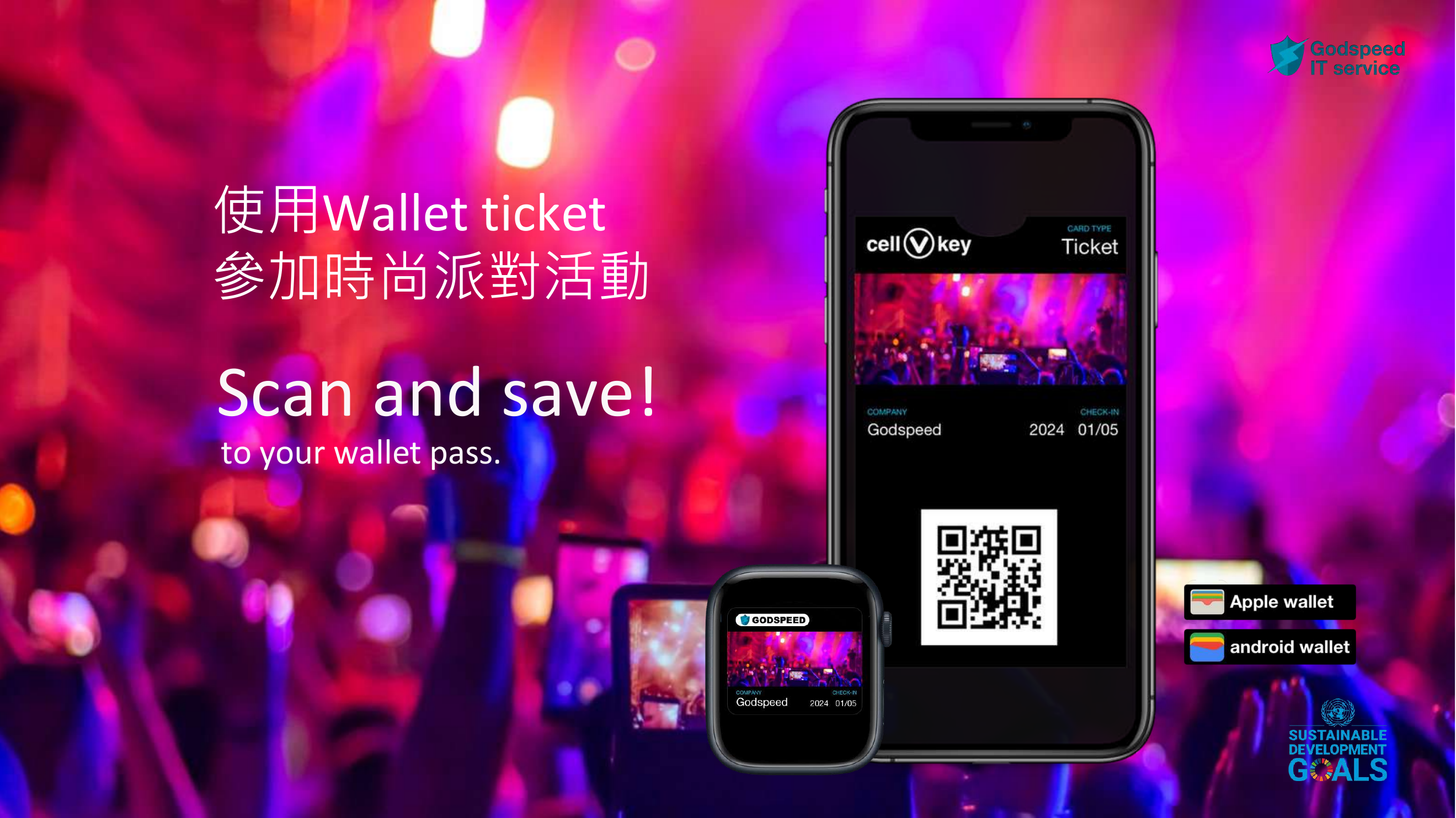 Godspeed Wallet ticket 示意圖，手機與手錶中的電子票券可透過 Apple Wallet 或 Android Wallet 儲存並出示 QR Code