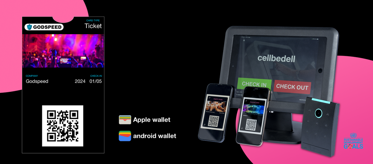 VG Scutum Godspeed Wallet 通行系統示意圖，包含手機票券、Apple Wallet、Android Wallet、Kiosk 與現場讀取設備